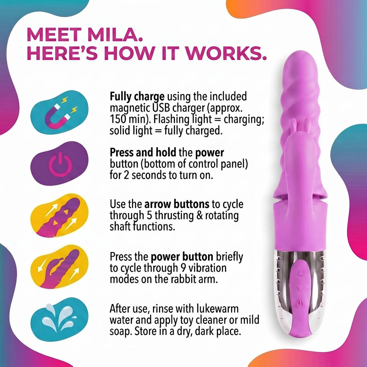Mila 360°