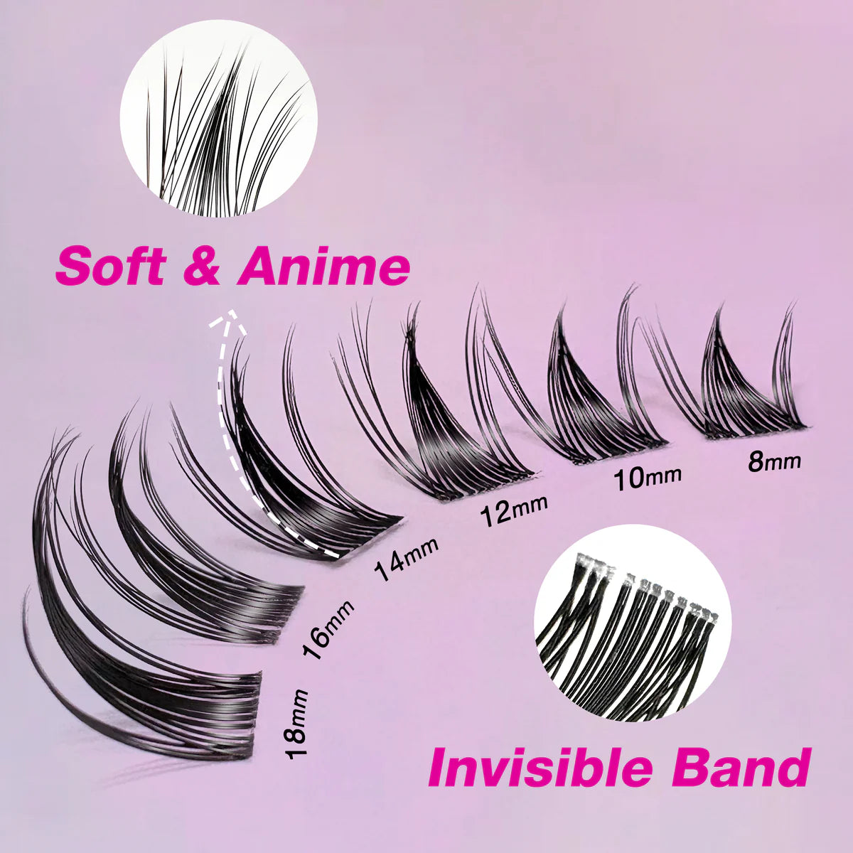 Manga Lash Kit