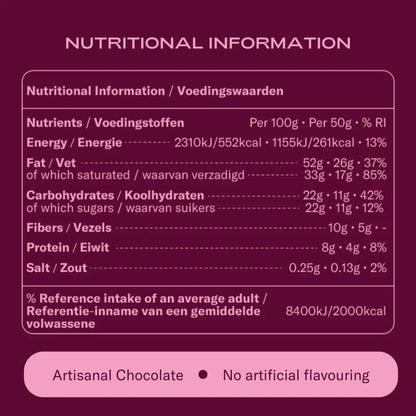 Date Night Chocolate