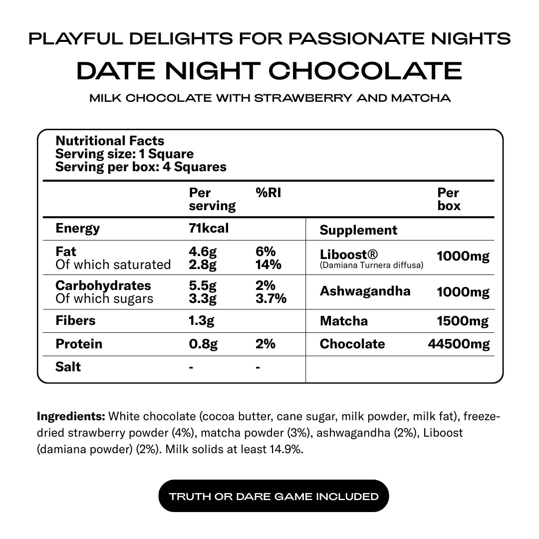 Date Night Matcha Strawberry White Chocolate