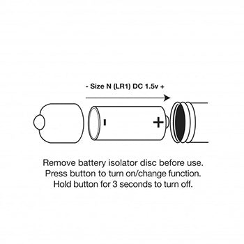 Rocks Off - Bubbles Plug