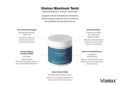 Maximum Testo