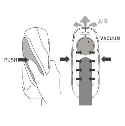 Tenga Flip 360