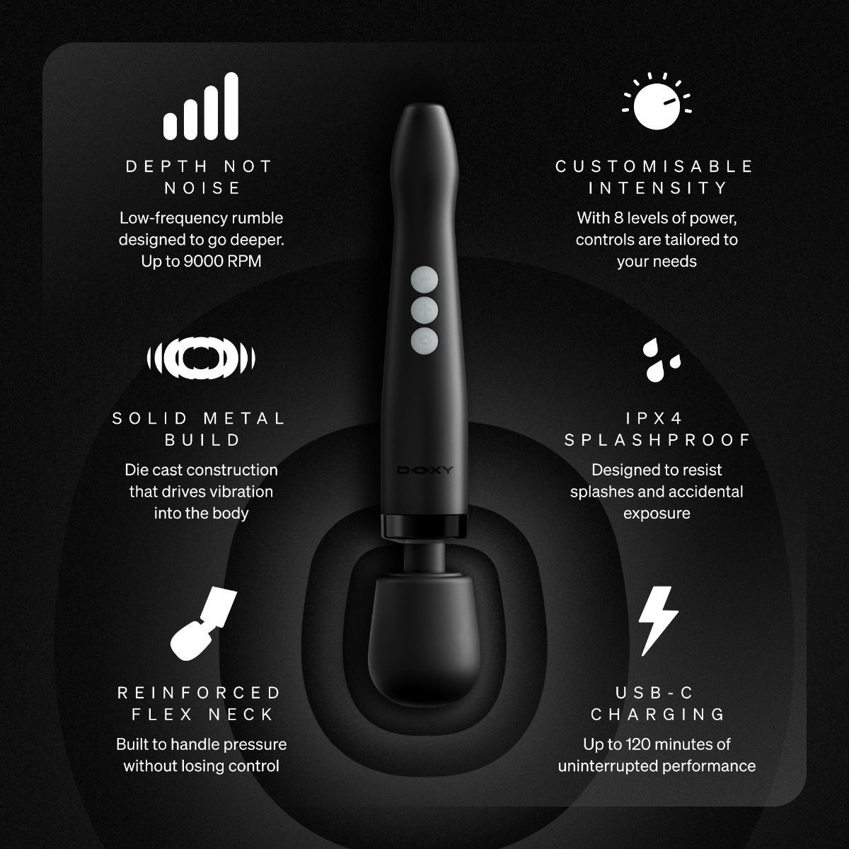 Doxy 2.0 - Die Cast Compact Cordless