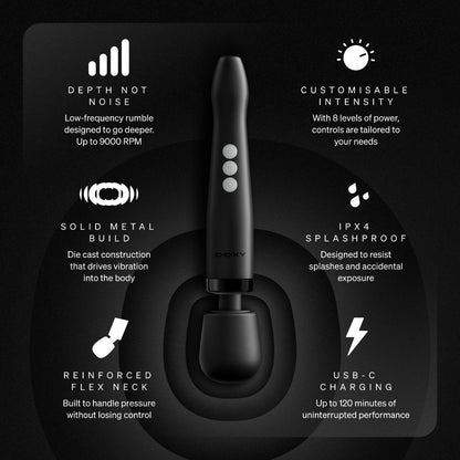 Doxy 2.0 - Die Cast Compact Cordless
