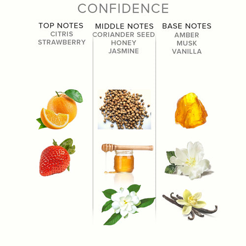 Confidence - Ferómón Ilmvatn