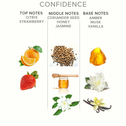 Confidence - Ferómón Ilmvatn