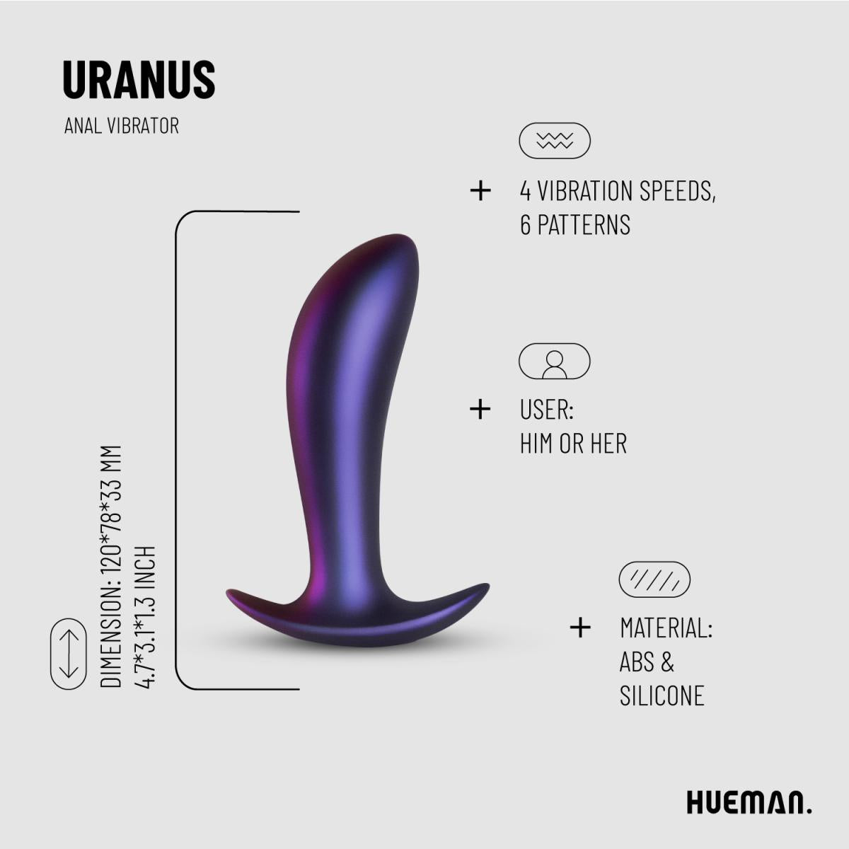 Uranus Anal Titrari