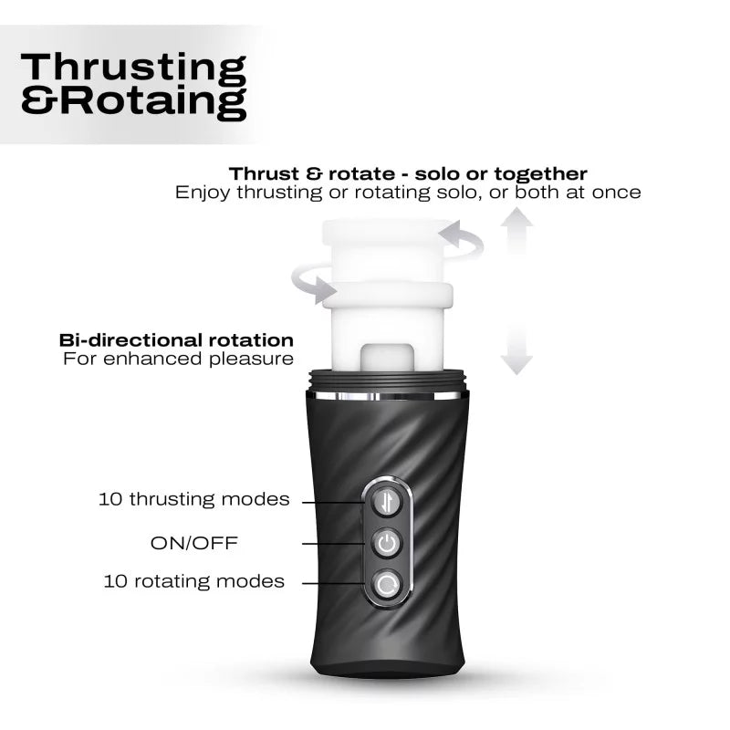 Thrust Blow Pro - Dorcel